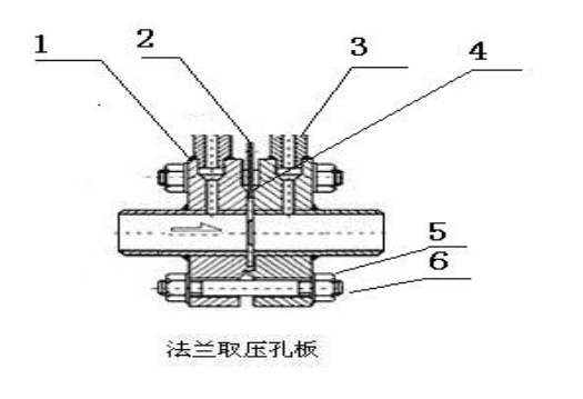 1635218081386236.png image.png