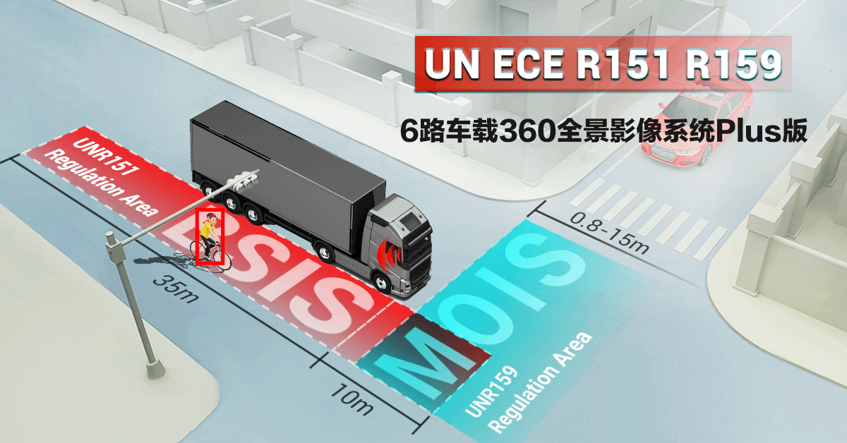 敏視正式發(fā)布6路車載360全景影像系統(tǒng)Plus版