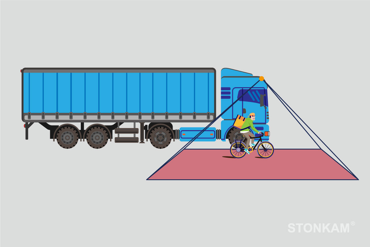 智能行人偵測車載攝像頭