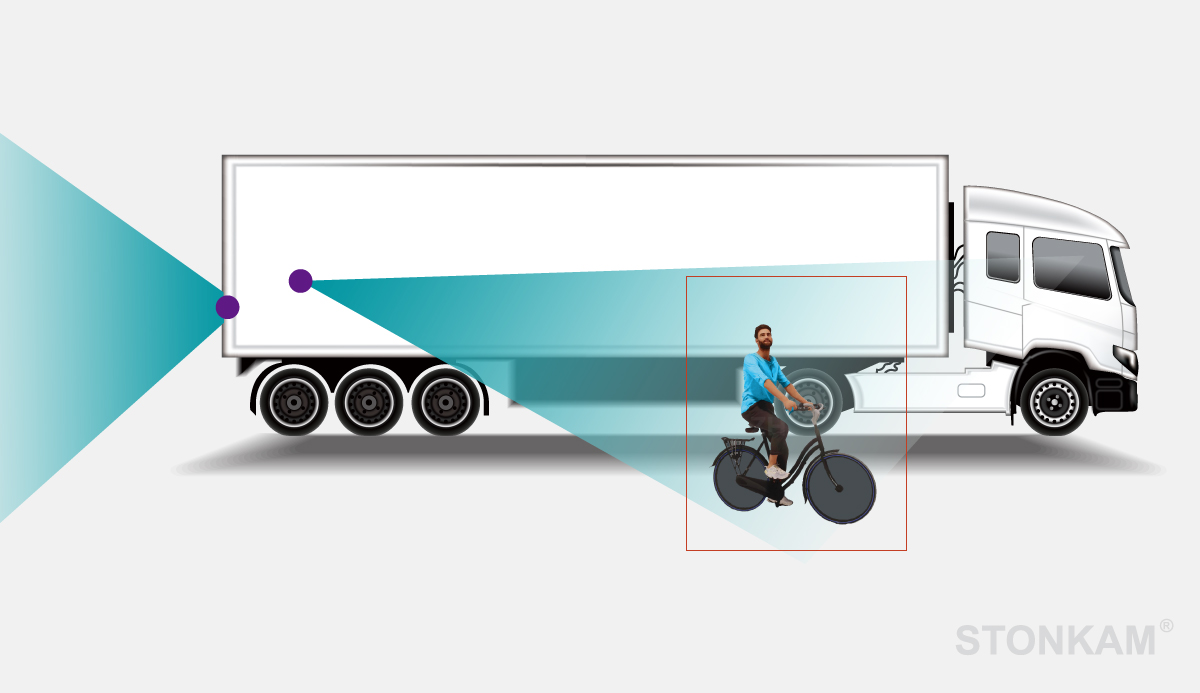 智能車載錄像機(jī)一體機(jī)系統(tǒng)