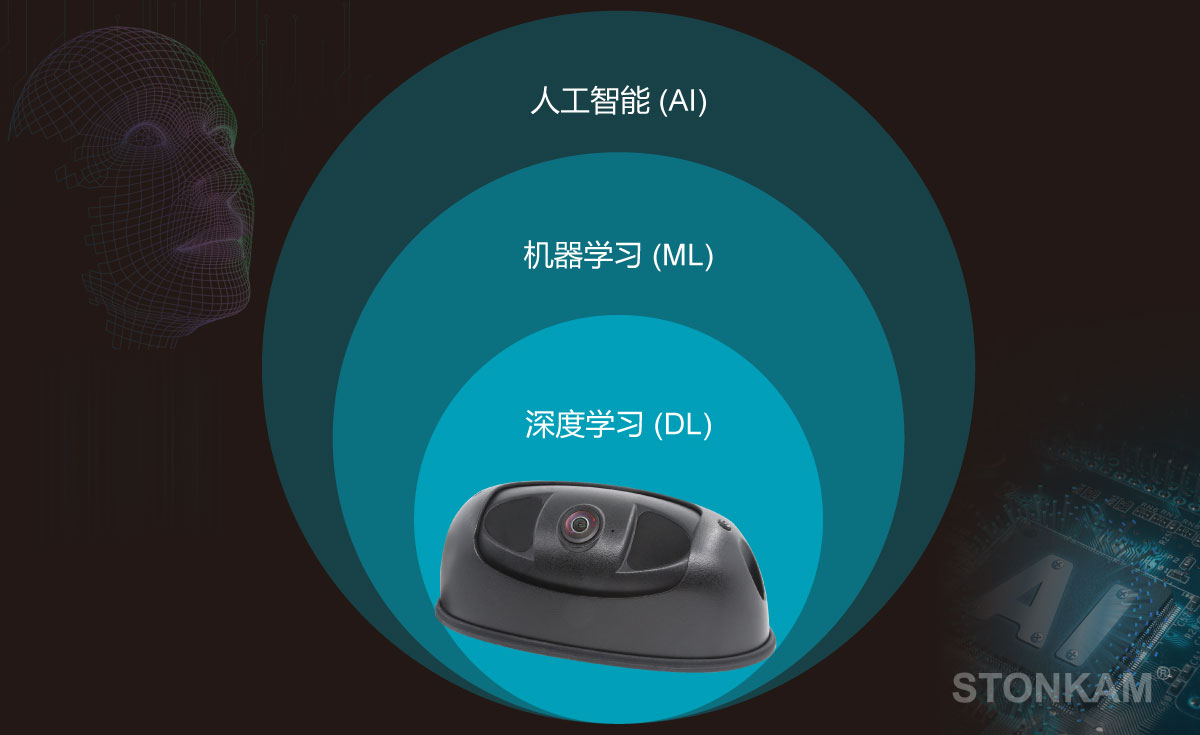 行人監(jiān)測系統(tǒng)