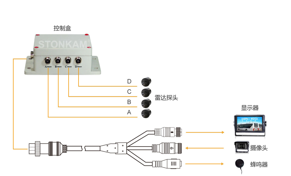 倒車雷達系統(tǒng)