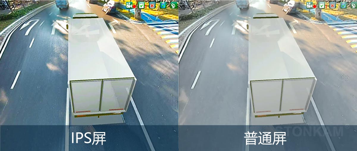 車載360度全景影像系統(tǒng)