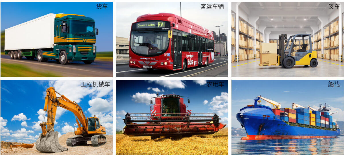 卡車顯示器