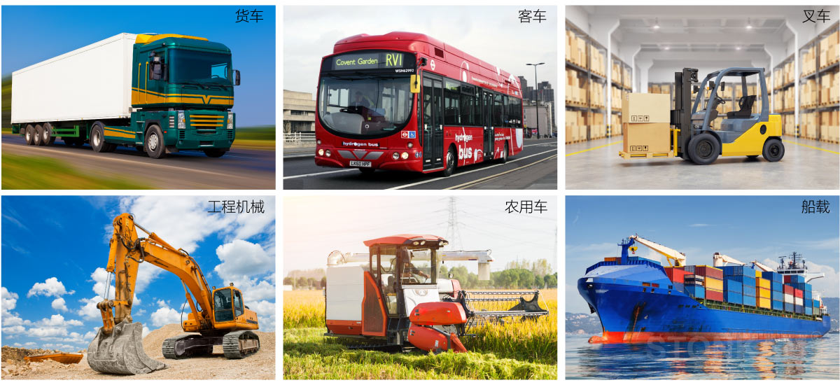 車載畫面分割					