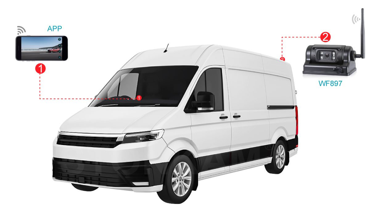 車載wifi監(jiān)控?cái)z像頭
