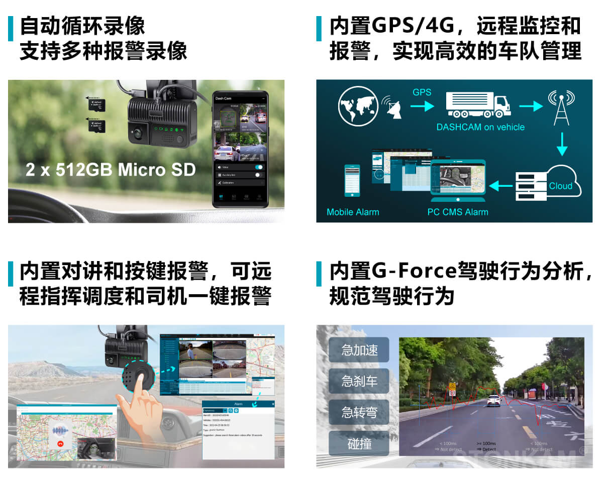 adas行車記錄儀