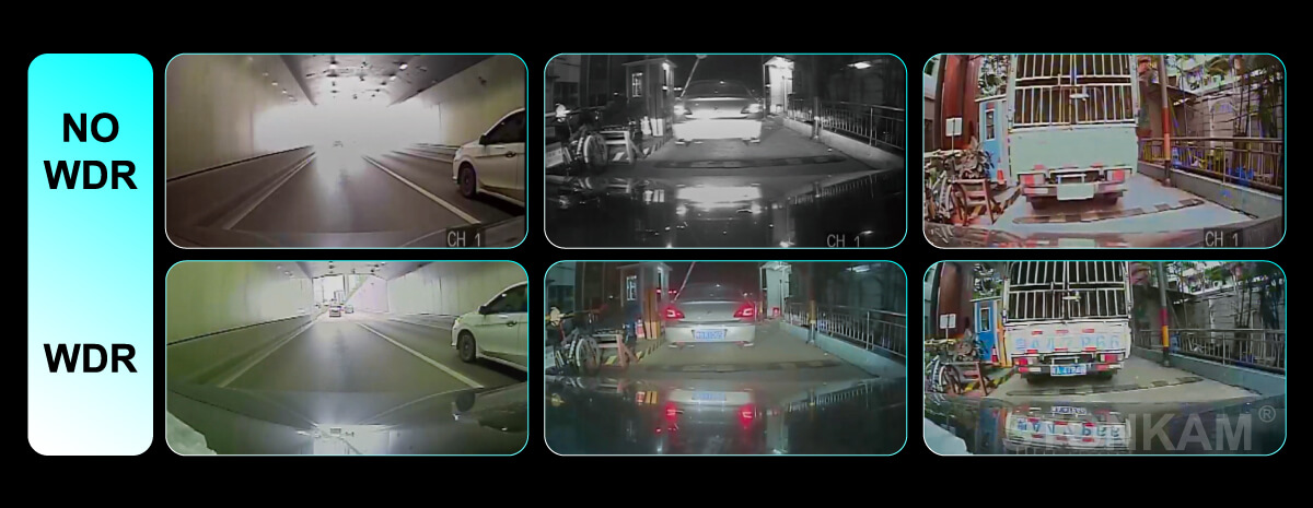 車(chē)載前視攝像頭