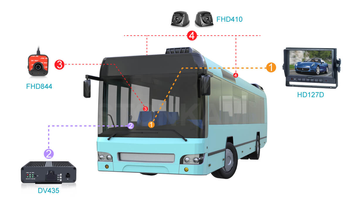 WDR車(chē)載攝像頭