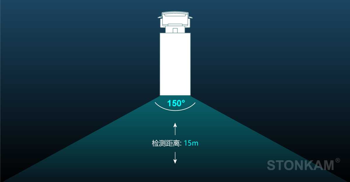 車輛盲區(qū)預警系統(tǒng)