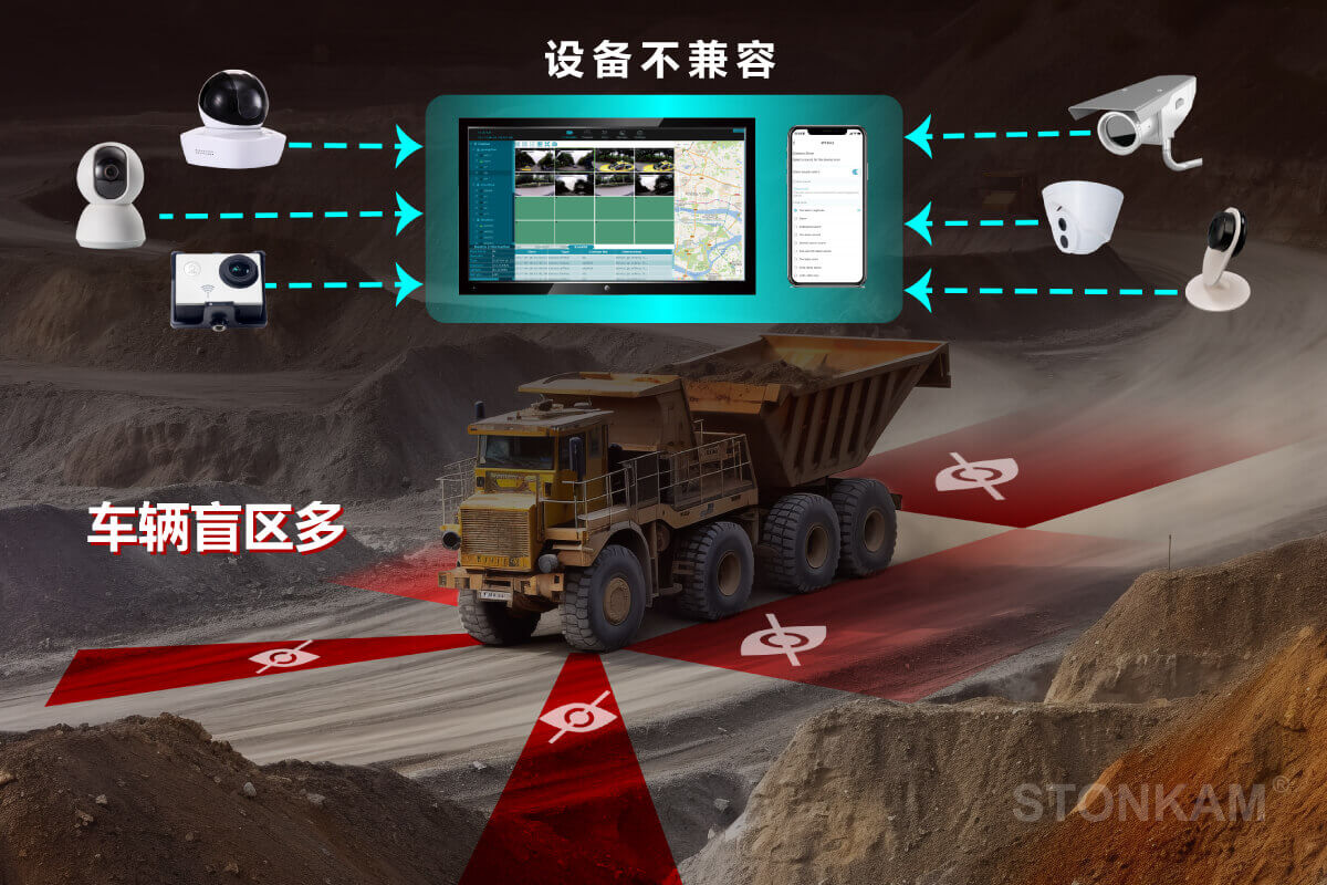 公交車盲點(diǎn)示意圖