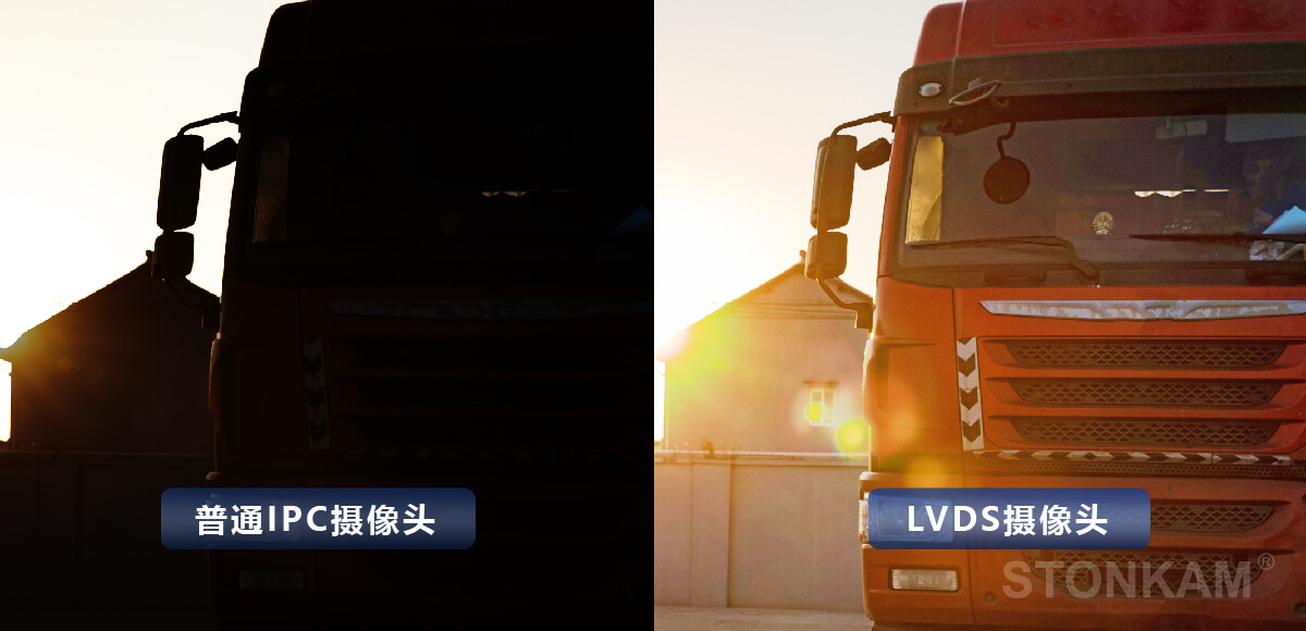 高分辨率車載攝像頭