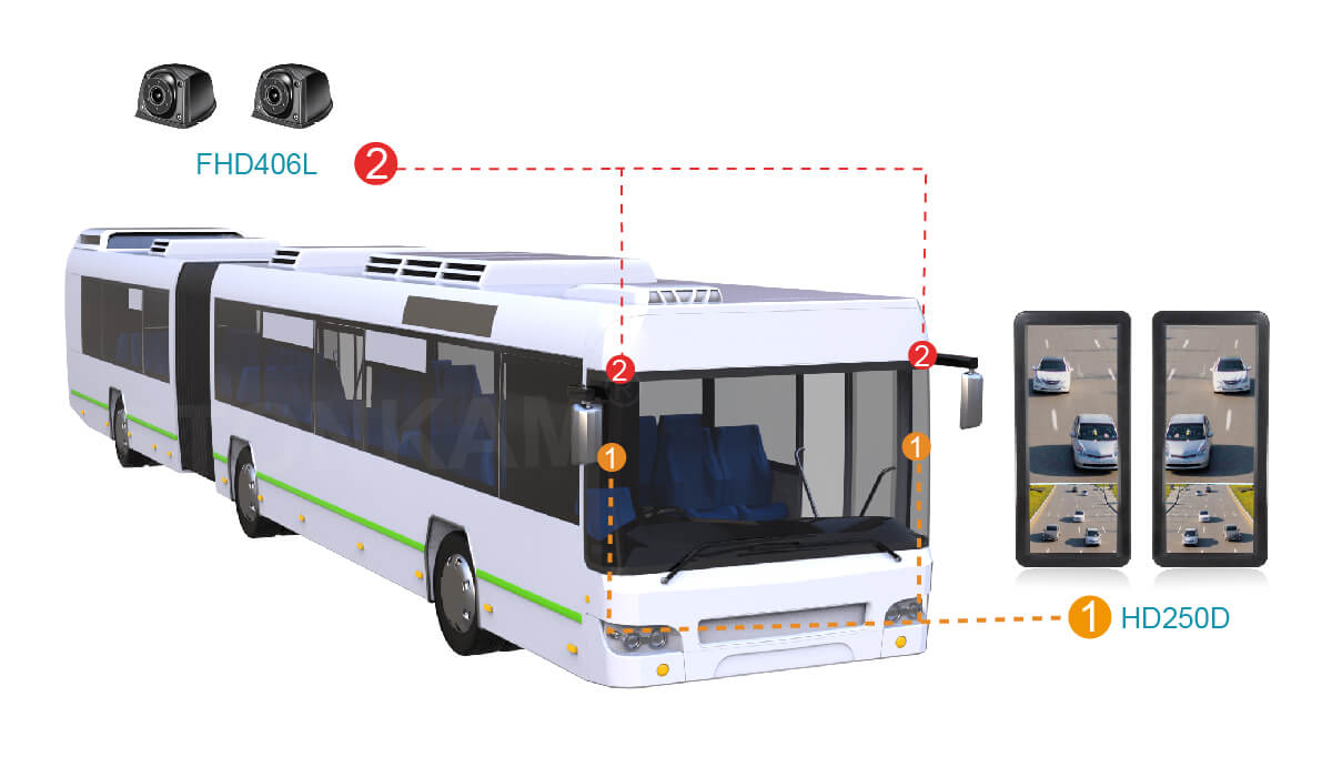 車載高清攝像頭