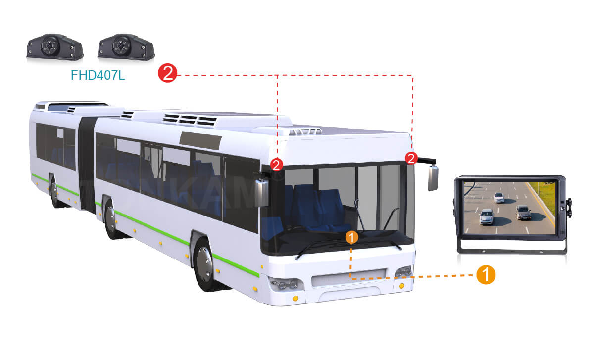 車載高清攝像頭