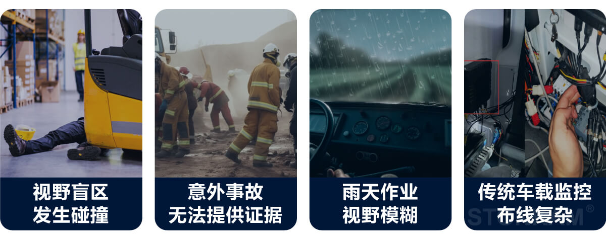 車(chē)載無(wú)線傳輸攝像頭