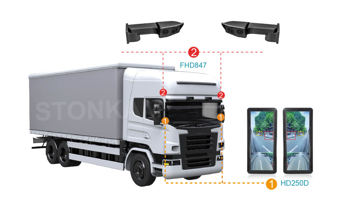 貨車(chē)電子后視鏡