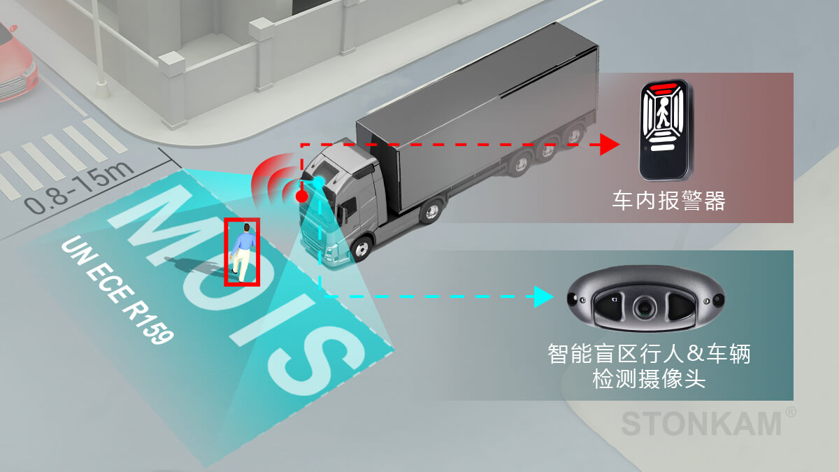 行人監(jiān)測系統(tǒng)