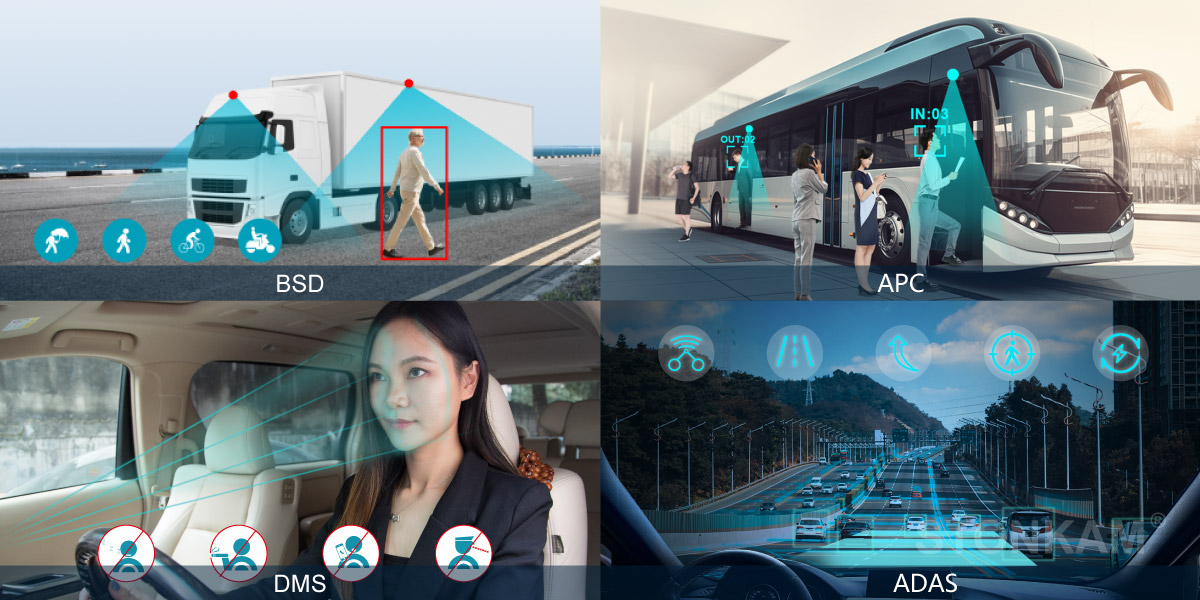 車載顯示器
